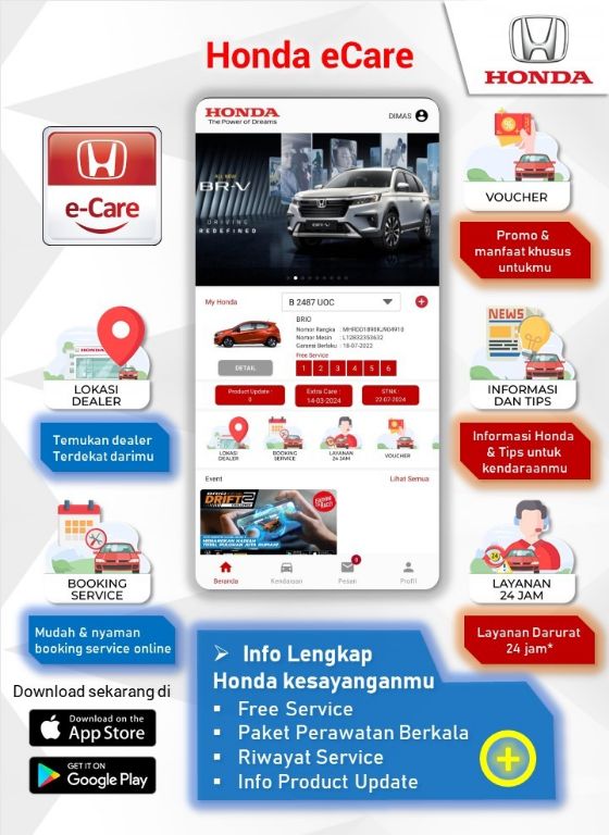 Permudah Layanan Penjualan, Honda Perkenalkan Versi Terbaru e-Care