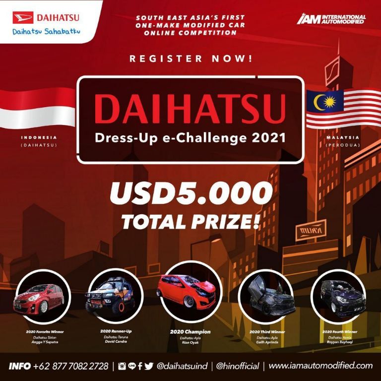 Daihatsu Gelar Dress-up e-Challenge Lintas Negara