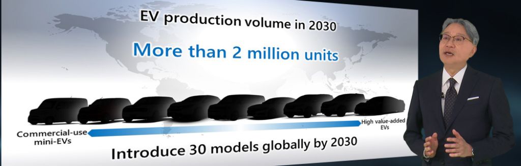 Visi elektrifikasi Honda di masa depan dengan menyiapkan produk kendaraan listrik global. | jakartainsight.com